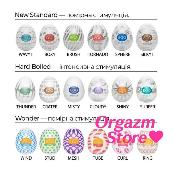 Мастурбатор-яйце Tenga Egg Tornado зі спірально-геометричним рельєфом SO5490 фото