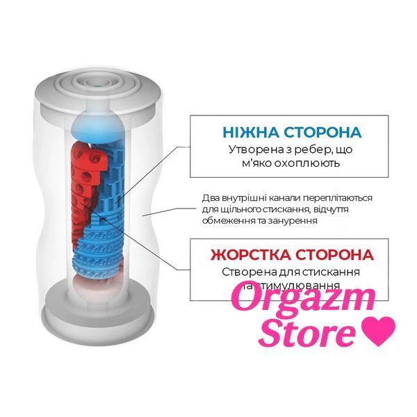 Мастурбатор Tenga Dual Sensation Cup двосторонній, із двома незалежними каналами SO4548 фото